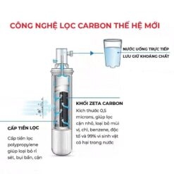 Máy lọc nước tủ lạnh 3M AP2 C405 SG mini filter nhập khẩu Mỹ 13 Máy lọc nước tủ lạnh 3M AP2 C405 SG mini filter nhập khẩu Mỹ