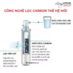 Lõi thay thế cho máy lọc 3M AP904 nhập khẩu Mỹ 14 Lõi thay thế cho máy lọc 3M AP904 nhập khẩu Mỹ