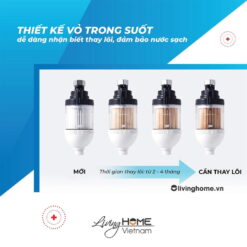 Bộ 3 lõi lọc cho thiết bị lọc sen tắm 3M HSF-IR nhập khẩu Mỹ 9 Bộ 3 lõi lọc cho thiết bị lọc sen tắm 3M HSF-IR nhập khẩu Mỹ