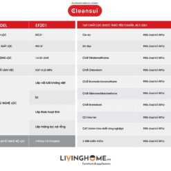 Bộ lọc Cleansui EFC21 cho thiết bị EF201 nhập khẩu Nhật 7 Bộ lọc Cleansui EFC21 cho thiết bị EF201 nhập khẩu Nhật