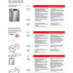 Alternative view of Catalogue Bosch HMH