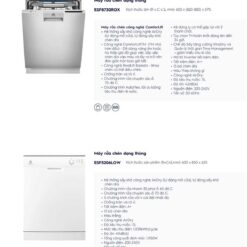 Catalogue Electrolux Thiết Bị Bếp 15 Catalogue Electrolux Thiết Bị Bếp