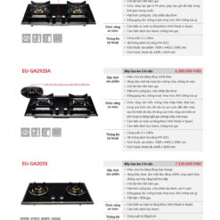 Catalogue Blanco Online - Thương hiệu đến từ Đức 41 Alternative view of Catalogue Eurosun