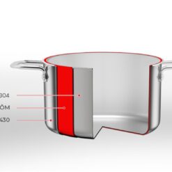 Bộ Nồi Inox 304 Elmich Trimax Classic EL-2110OL 9 Bộ Nồi Inox 304 Elmich Trimax Classic EL-2110OL