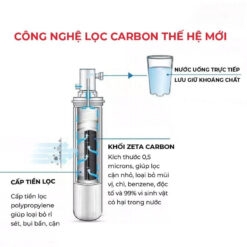Máy lọc nước lắp bồn rửa 3M FF100 nhập khẩu Mỹ 10 Máy lọc nước lắp bồn rửa 3M FF100 nhập khẩu Mỹ