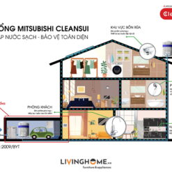 Hệ thống lọc tổng Cleansui MPOE-S nhập khẩu Nhật 17 Hệ thống lọc tổng Cleansui MPOE-S nhập khẩu Nhật