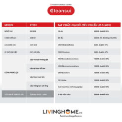 Máy lọc nước lắp trên bồn rửa Cleansui ET101 nhập khẩu Nhật