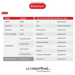 Máy lọc nước lắp trên bồn rửa Cleansui ET201 nhập khẩu Nhật 15 Máy lọc nước lắp trên bồn rửa Cleansui ET201 nhập khẩu Nhật