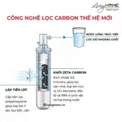Alternative view of Máy Lọc Nước Nóng Lạnh 3M VN2 3V 22 Lít nhập khẩu Mỹ