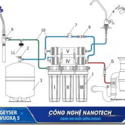 Máy lọc nước Geyser Vuoxa 5 RO Nano 2 in 1 - Nhập Khẩu từ Nga 16 Máy lọc nước Geyser Vuoxa 5 RO Nano 2 in 1 - Nhập Khẩu từ Nga