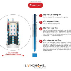 Máy lọc nước tích hợp Cleansui EU201 dưới bồn rửa nhập khẩu Nhật 20 Máy lọc nước tích hợp Cleansui EU201 dưới bồn rửa nhập khẩu Nhật