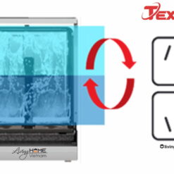 Máy rửa chén Texgio TG-W60F955 Độc Lập 15 Bộ 10 Lít Nước