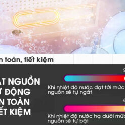 Alternative view of Máy Rửa Chén Bát Công Nghiệp Texgio Ultrasonic TGU-1800XD
