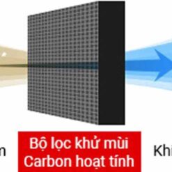 Tủ lạnh Mitsubishi Electric Inverter 243 lít MR-FC29EP-SSL-V