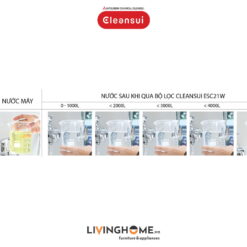 Vòi sen tắm Cleansui ES201W khử clo nhập khẩu Nhật