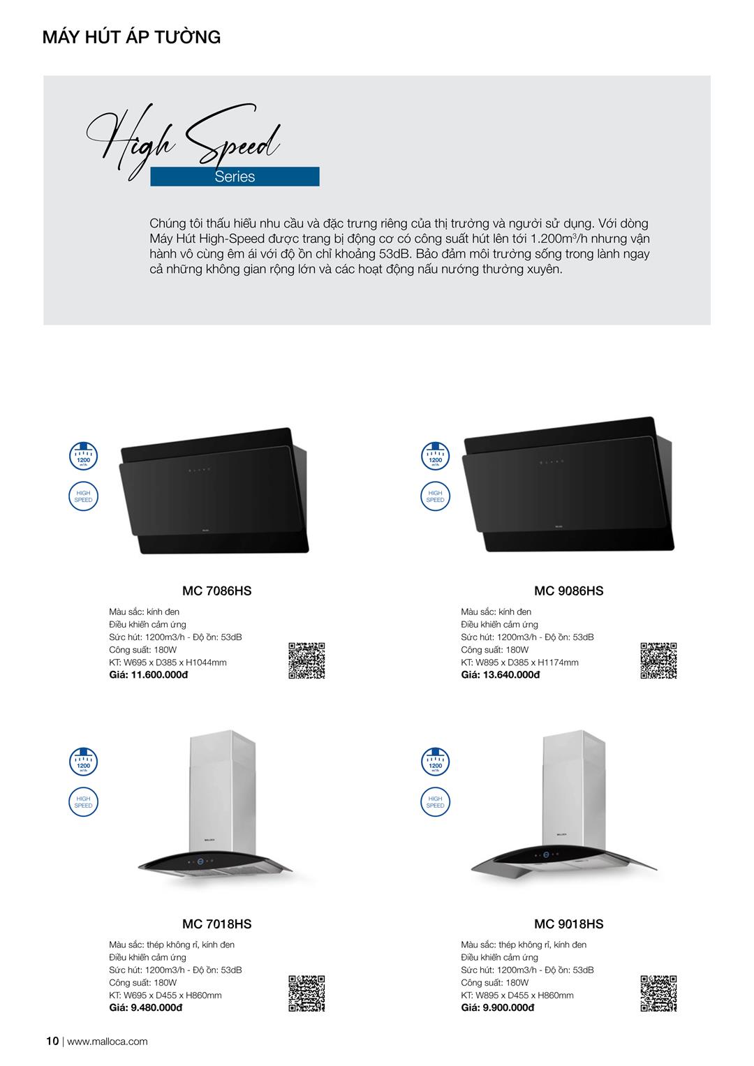 Catalogue Malloca