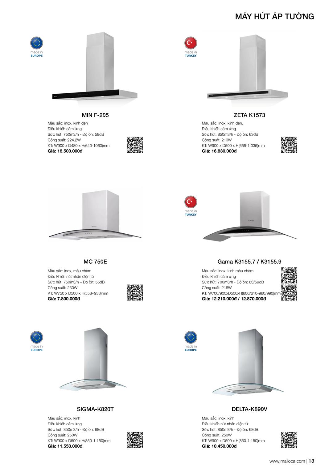 Catalogue Malloca