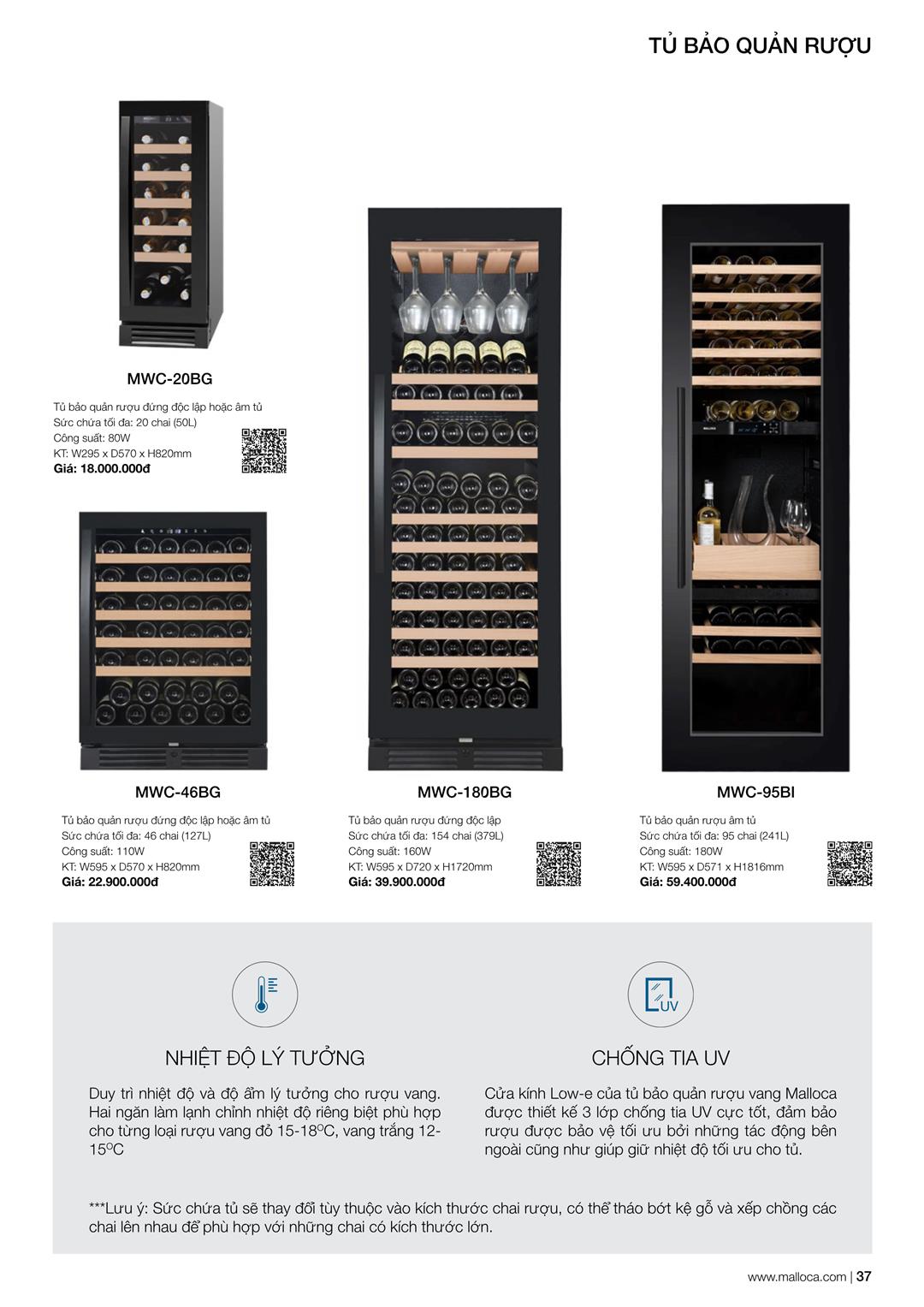 Catalogue Malloca