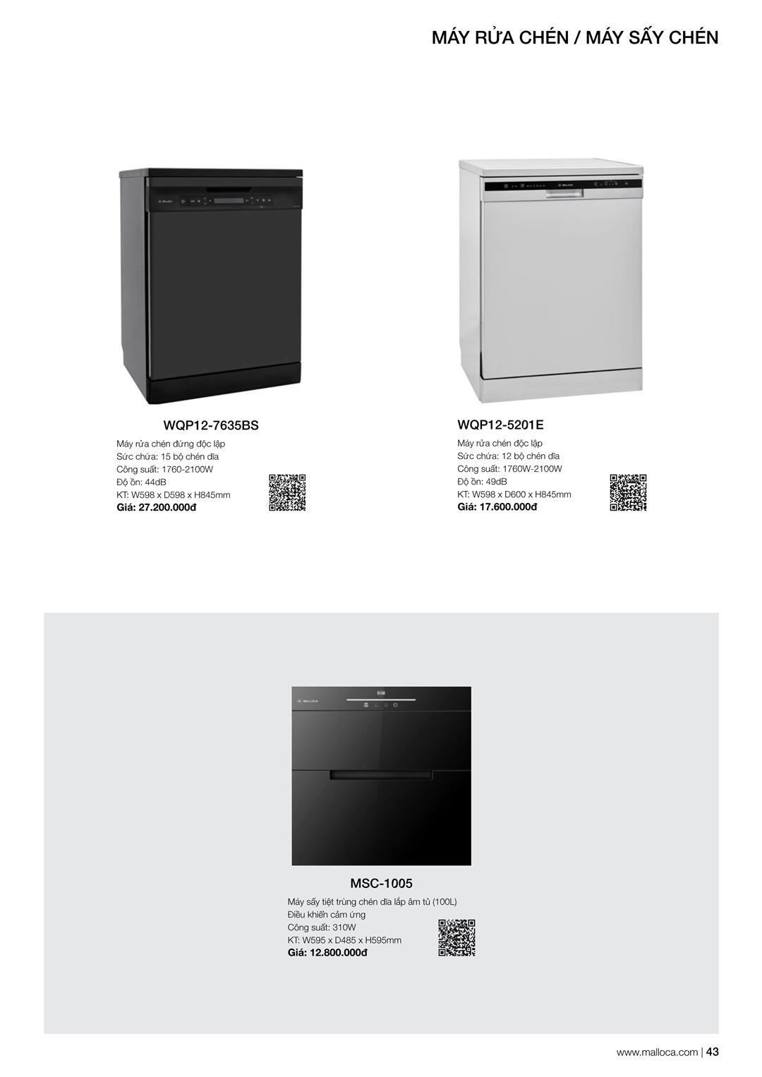 Catalogue Malloca