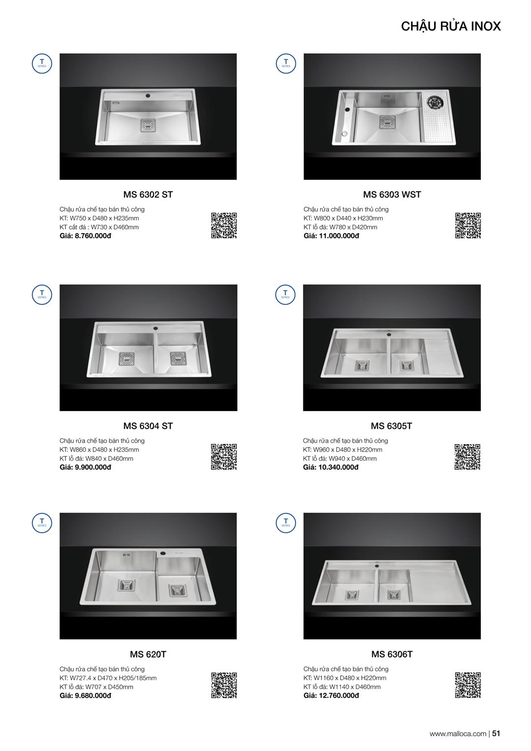 Catalogue Malloca