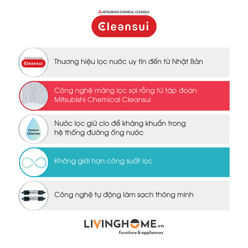 Hệ thống lọc tổng Cleansui MPOE-P nhập khẩu Nhật