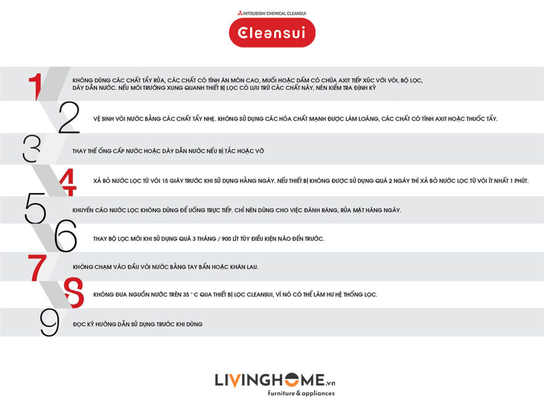 Máy lọc nước lắp tại vòi Cleansui EF401 nhập khẩu Nhật