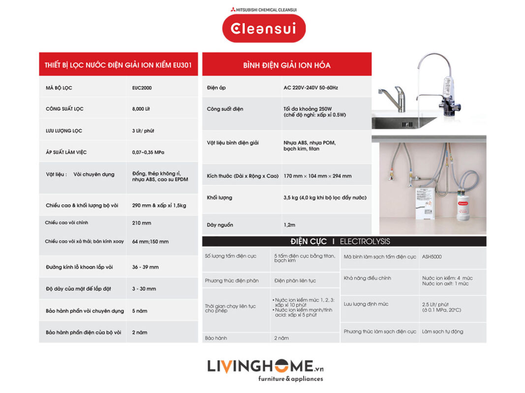 Máy lọc nước tạo ion kiềm Cleansui EU301 nhập khẩu Nhật