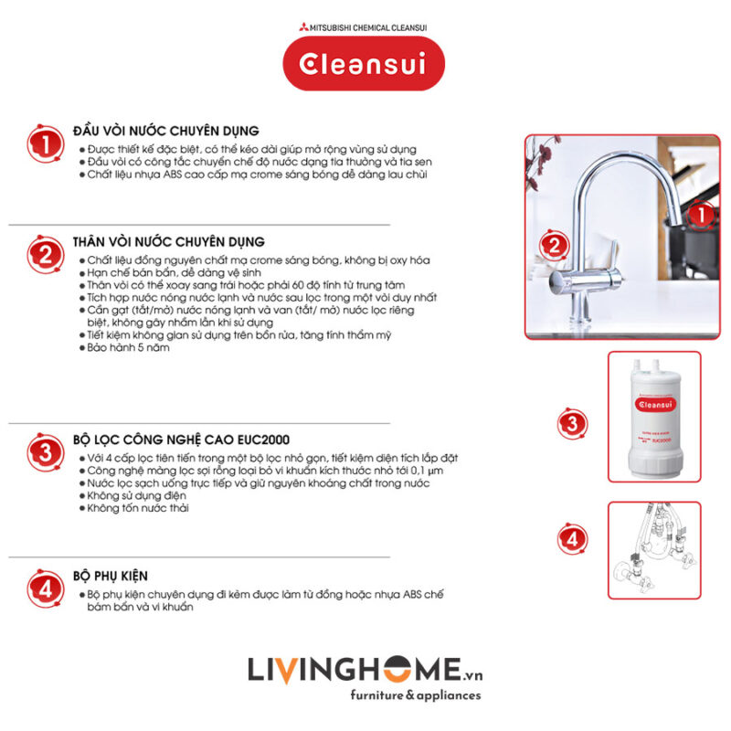 Máy lọc nước tích hợp Cleansui EU201 dưới bồn rửa nhập khẩu Nhật