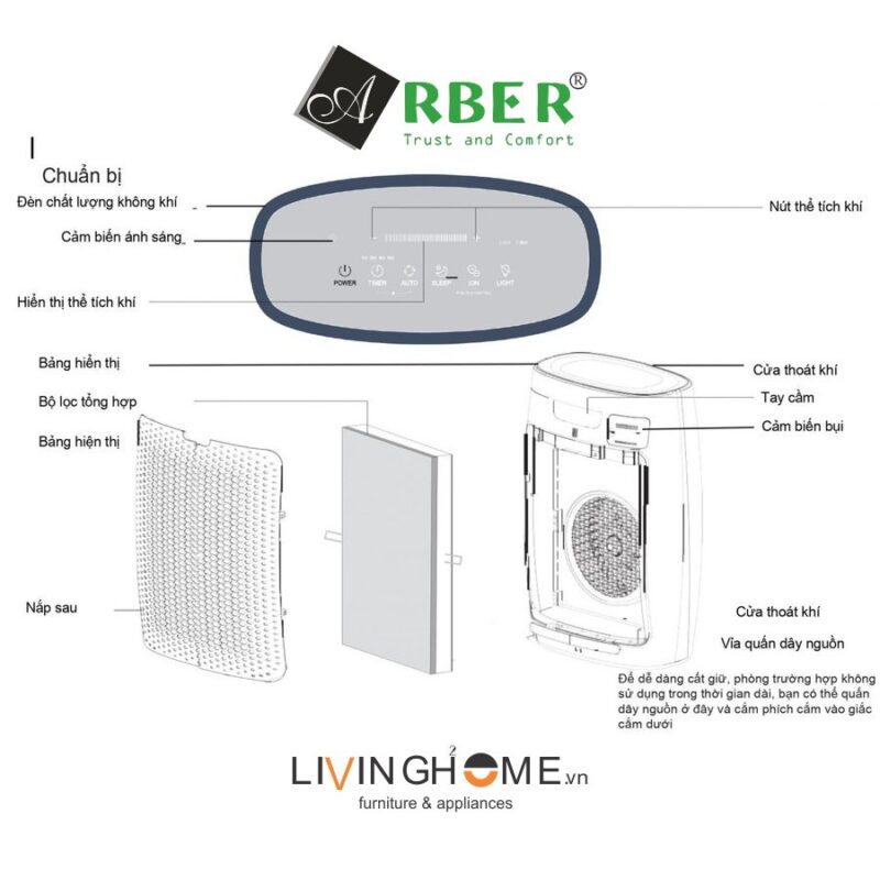 Máy lọc không khí Arber ABMLKK35M diệt khuẩn lọc bụi thô