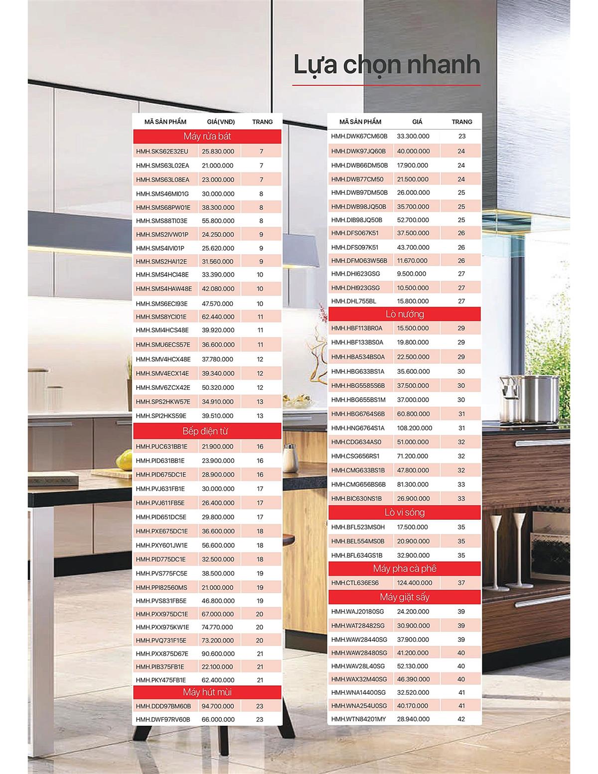Catalogue Bosch HMH 66 Catalogue Bosch HMH - Thiết Bị Nhà Bếp Cao Cấp Đức