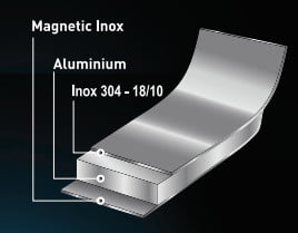 Nồi áp suất Eurosun PC1905-Hannover inox 304 dung tích 6 lít