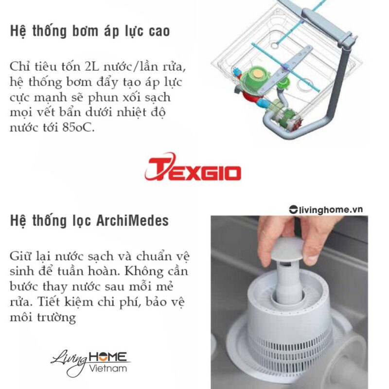 Máy rửa chén Texgio TG-CDW1180